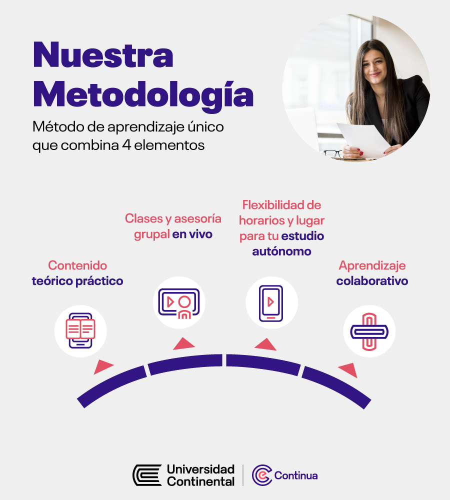 Infografía-para-blog-QS-Stars