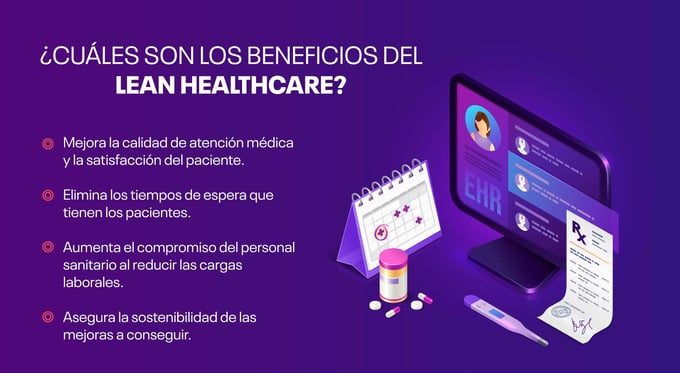 beneficios-del-lean-healthcare