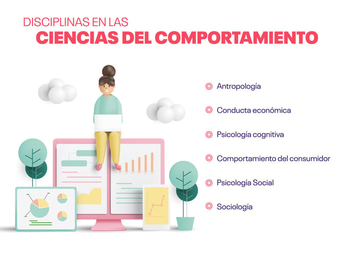 disciplinas-en-las-ciencias-del-comportamiento