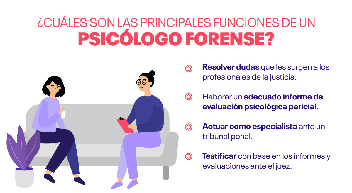 La Importancia De La Psicología Forense En Agresiones Sexuales 