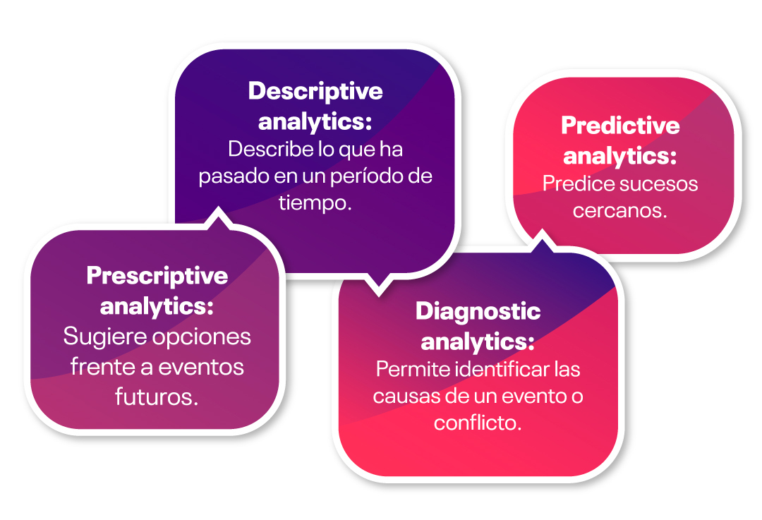 infografias-analytics