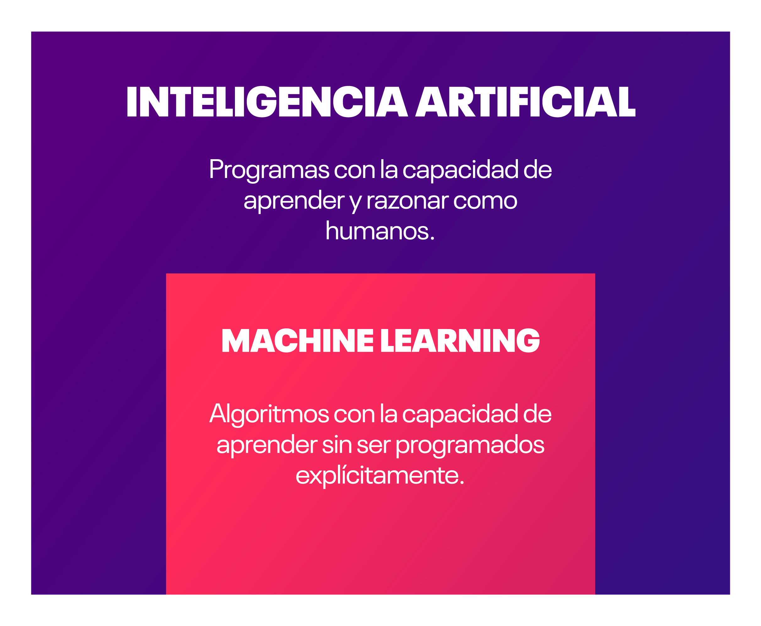 machine-learning