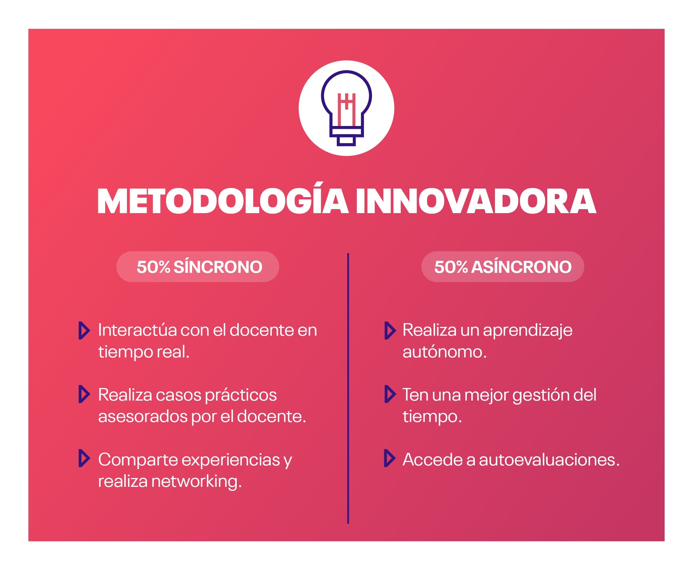 metodologia innovadora