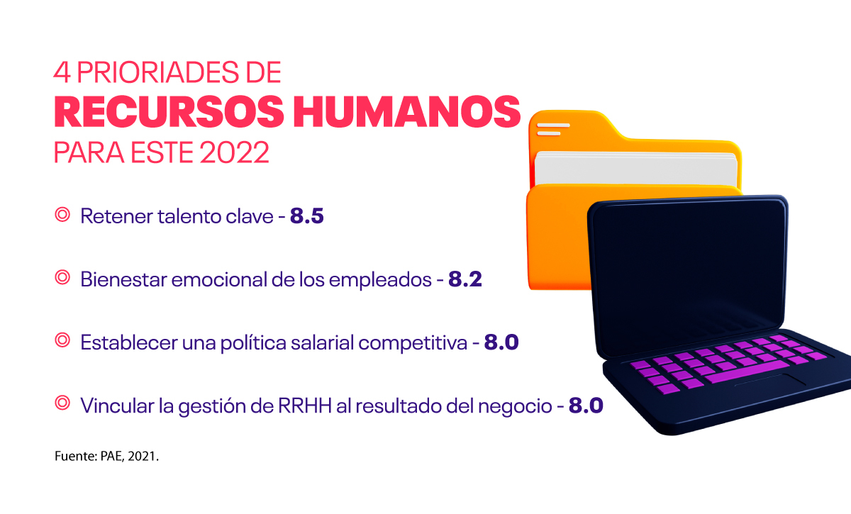 ruta-gest-hum-info-4